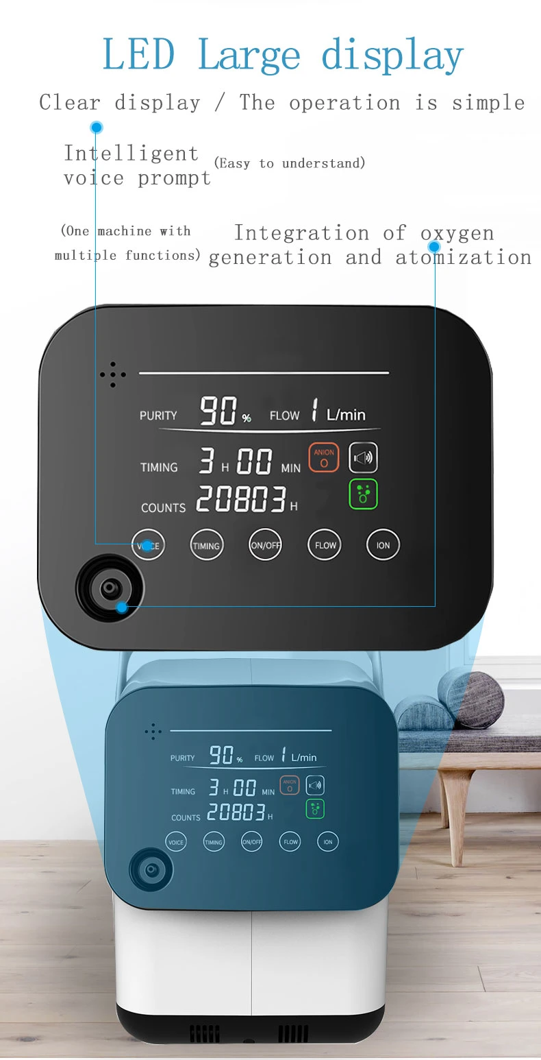 Generador portátil ajustable del oxígeno del hogar del concentrador del oxígeno del CE Oxygenerator1-7L para respirar