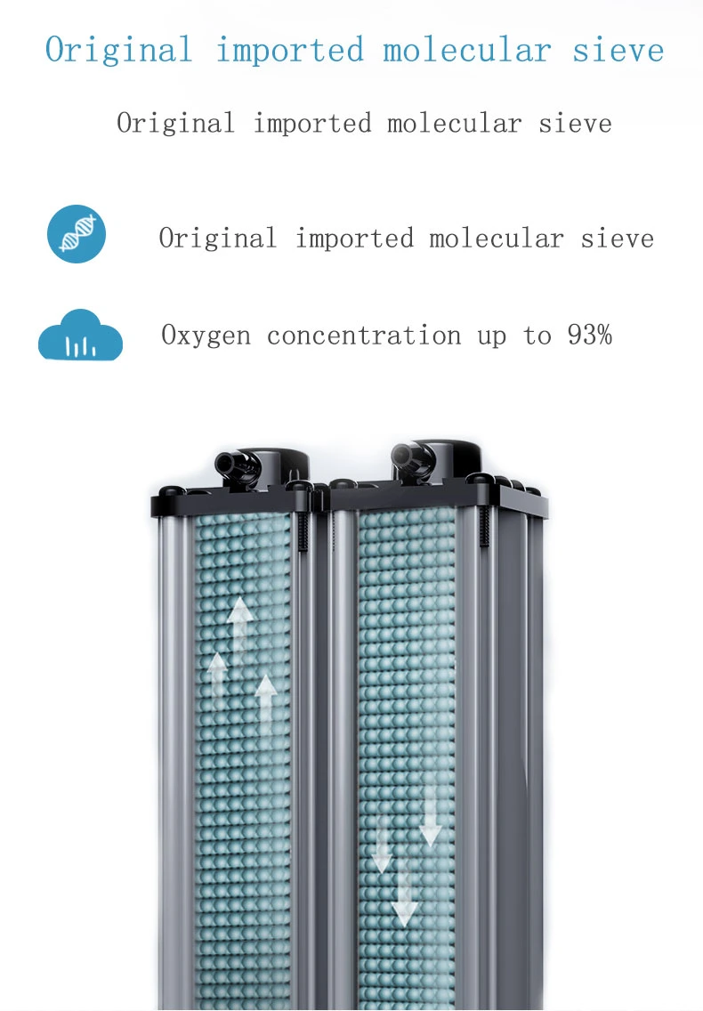 Generador portátil ajustable del oxígeno del hogar del concentrador del oxígeno del CE Oxygenerator1-7L para respirar