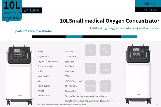 Máquina de respiración Copd de la pulmonía de 32KG 110V de la máquina reservada del oxígeno