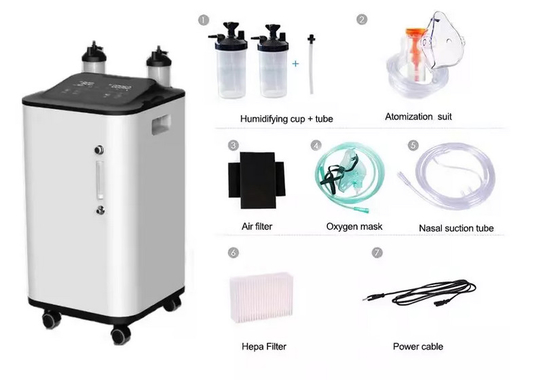 Máquina de respiración del oxígeno de la atención sanitaria portátil para todas las edades Olders y los niños